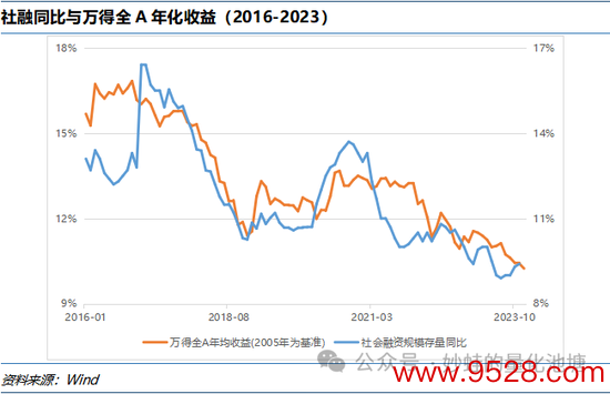 开云kaiyun 底，到底来没来？