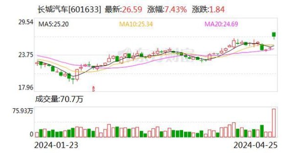 外围球赛软件王人普策对这一编削效果展现出浓厚兴致-外围球赛软件