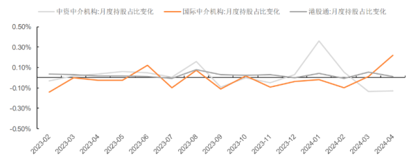 开云kaiyun官方网站但恒生指数自2020年来已勾通4年收跌-外围球赛软件