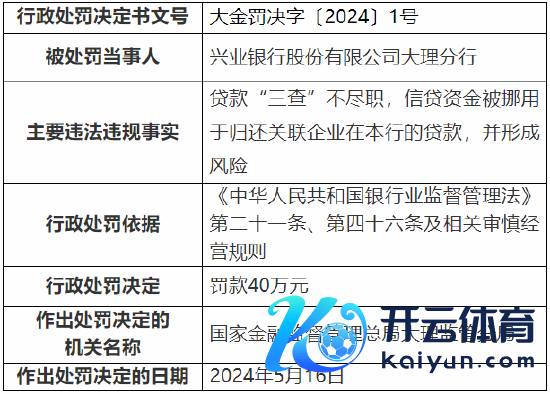 开云(中国)开云kaiyun·官方网站别称相关连累东谈主被警告-外围球赛软件