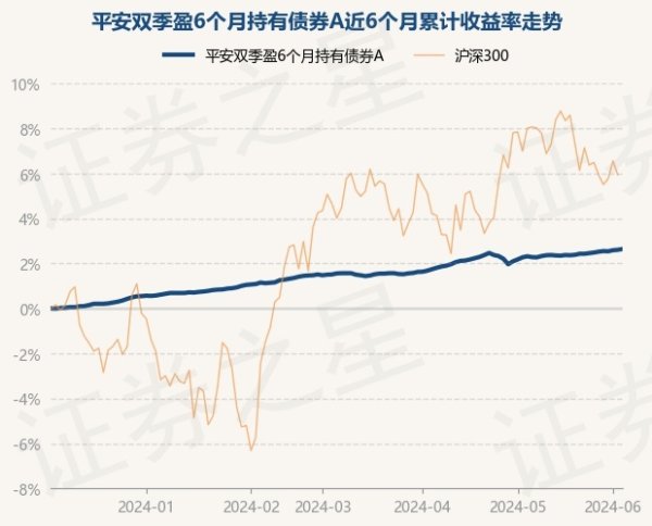 开云kaiyun中国官方网站较前一交畴前高潮0.04%-外围球赛软件