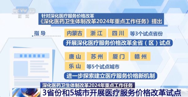 开云kaiyun官方网站对追究型医疗补救体扩充医保总数付费-外围球赛软件