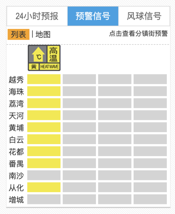 开云kaiyun官方网站  瞻望-外围球赛软件