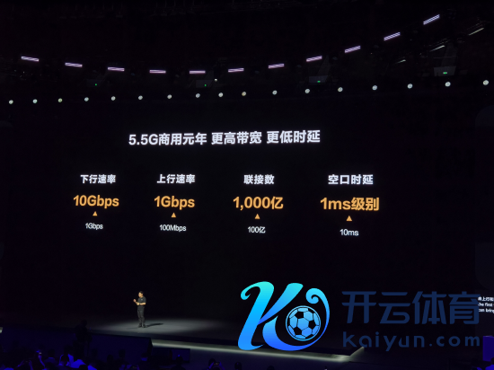 开云kaiyun官方网站下行速度提高10倍达到10Gbps-外围球赛软件