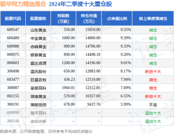 开云kaiyun俄罗斯国防部12日在一份声明中指出-外围球赛软件