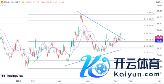 开云(中国)开云kaiyun·官方网站较上年同时的453.71亿元-外围球赛软件