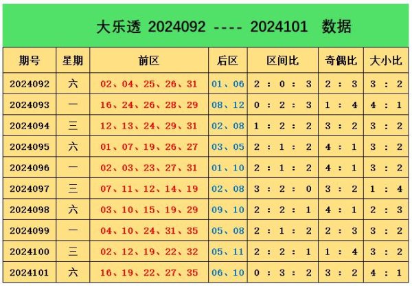 开云kaiyun中国官方网站二区13-24段12码-外围球赛软件