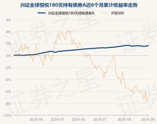 开云kaiyun官方网站较前一交游日高潮0.02%-外围球赛软件