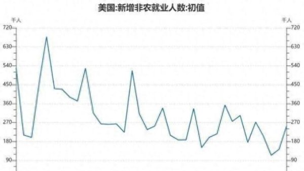 开云kaiyun以及好意思联储如何量度通胀与经济增长之间的联系-外围球赛软件