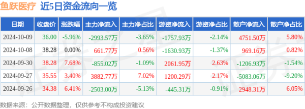 开云kaiyun成交量22.15万手-外围球赛软件